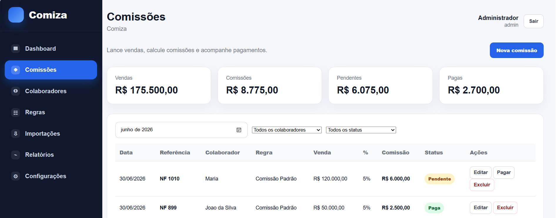 Tela de comissões do Comiza