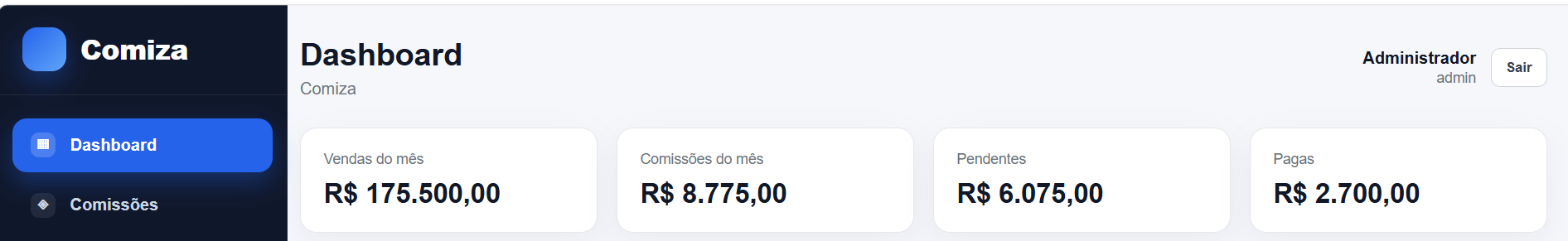 Dashboard do Comiza com indicadores de vendas, comissões pendentes e pagas